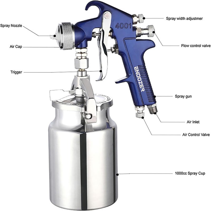 ENDOZER Professional Siphon Feed Spray Gun for Paint, Red Handle, 34 oz -1.8mm Nozzle for a Variety of Low Viscosity Paints（Blue） - Image 4